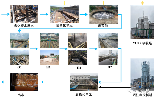 1684374053856984.png image.png