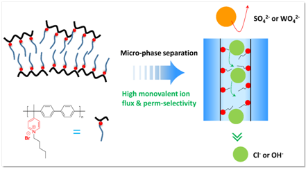 1675216806536679.png image.png