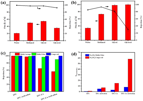 1679884666232434.png image.png