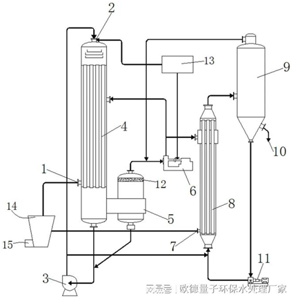 1709611583975514.png image.png