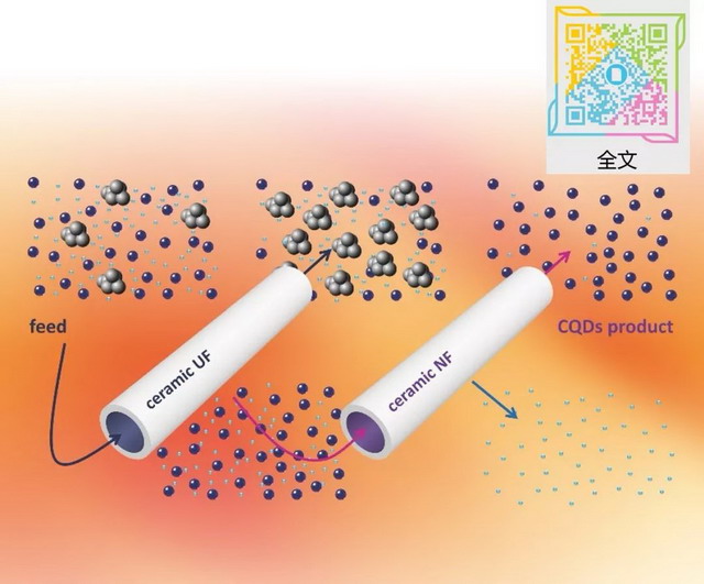 陳奕山(shān)《多(duō)孔陶瓷膜用(yòng)于碳量子(zǐ)點的(de)分(fēn)離(lí)與純化(huà)》發表 陳奕山(shān)《多(duō)孔陶瓷膜用(yòng)于碳量子(zǐ)點的(de)分(fēn)離(lí)與純化(huà)》發表
